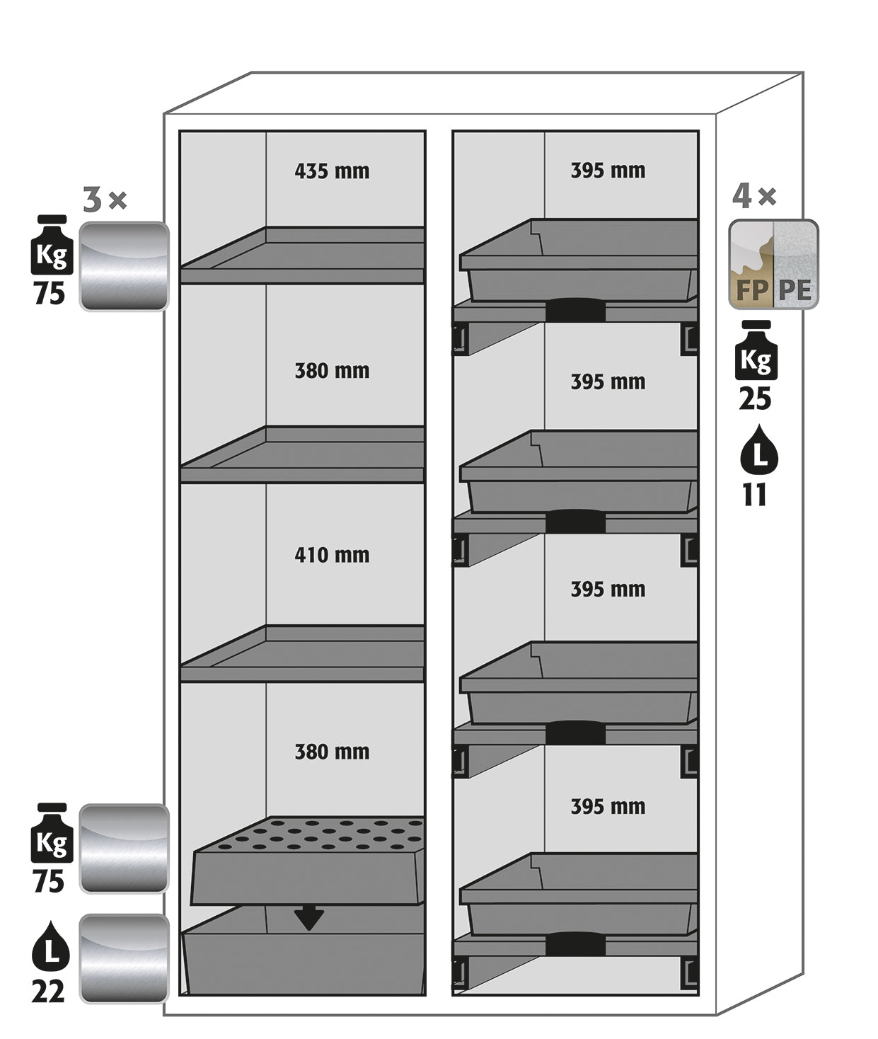 Armoire de sécurité Asecos  K96.196.120