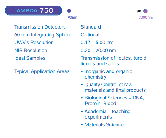 Spectromètre UV/Vis/NIR PerkinElmer LAMBDA™ 750